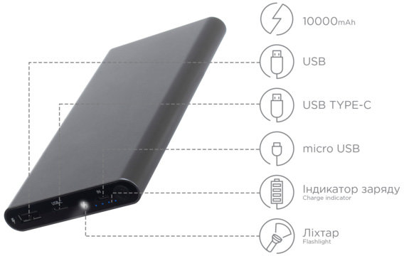 

Ergo Power Bank USB-C 10000mAh Gray (LP-106C)