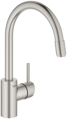 

Grohe Concetto 32663DC3