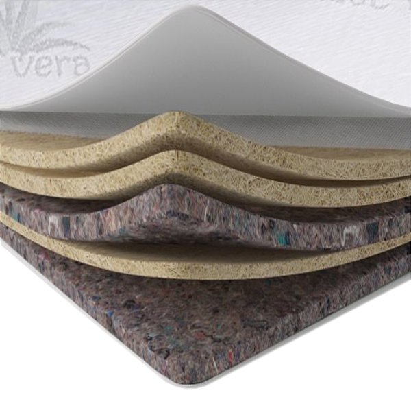 

Матрас детский DISСOVERY Classic чехол жаккард 120x60x10