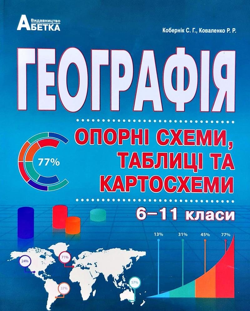 

Географія. Опорні схеми, таблиці та картосхеми. 6-11 класи