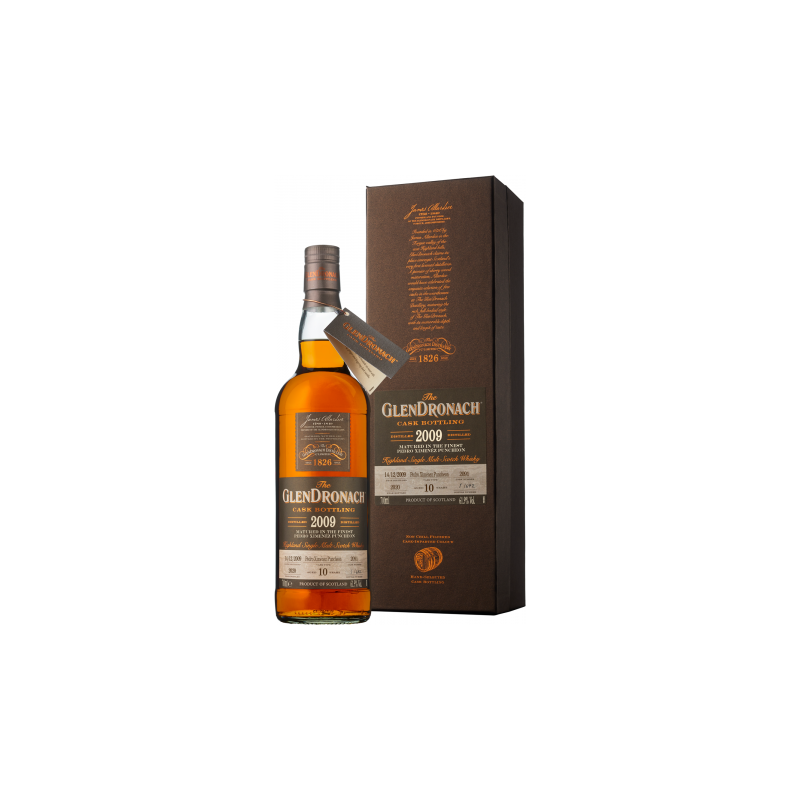 Glendronach 12 Купить В Москве