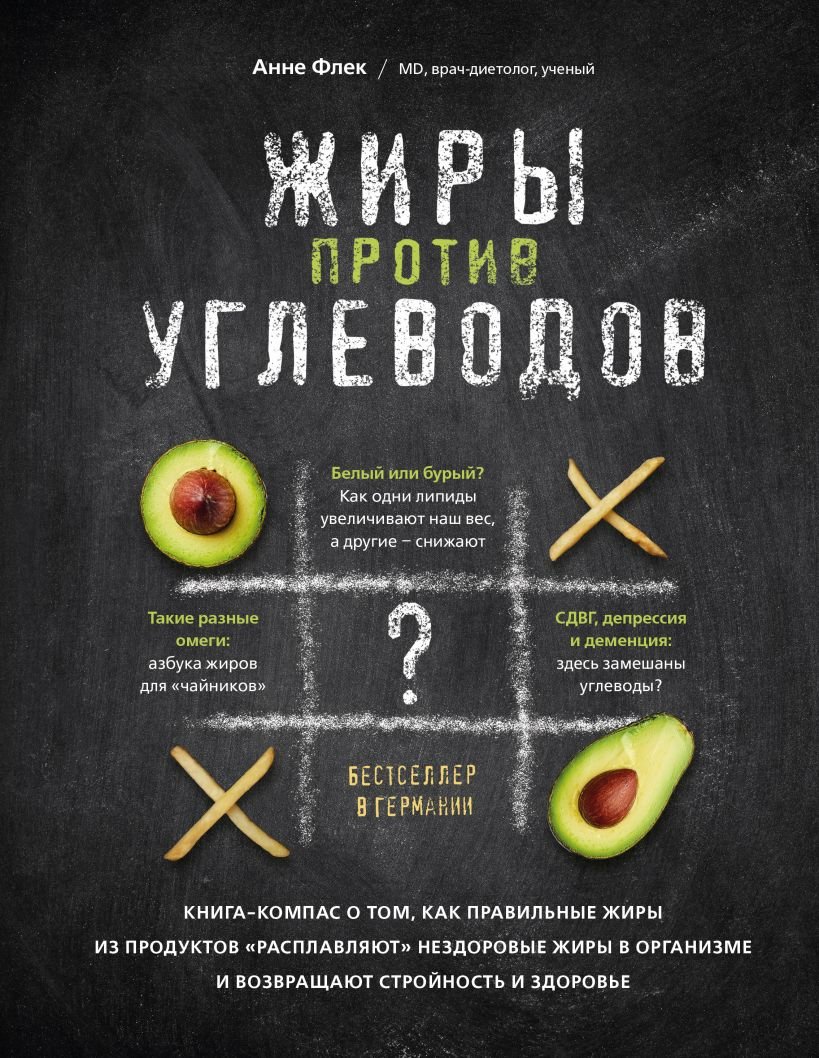 

Анне Флек: Жиры против углеводов. Книга-компас о том, как правильные жиры из продуктов "расплавляют" нездоровые