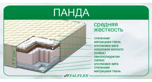 

Матрас Italflex Panda (11см) 125х65