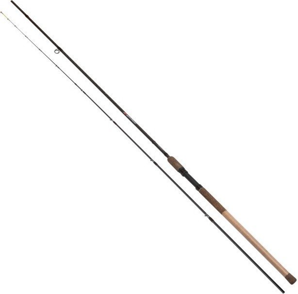 

Favorite Syntec Picker SYP-3060, 3.0m, 20-60g M.Fast (1693.30.59)